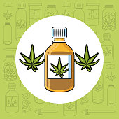 cannabis-naturmedizin.jpg?b=1&s=170x170&k=20&c=aVZqMGzddc2ov9hp_6S84pyEZx8FEtDfzuK8ikJs3eU=