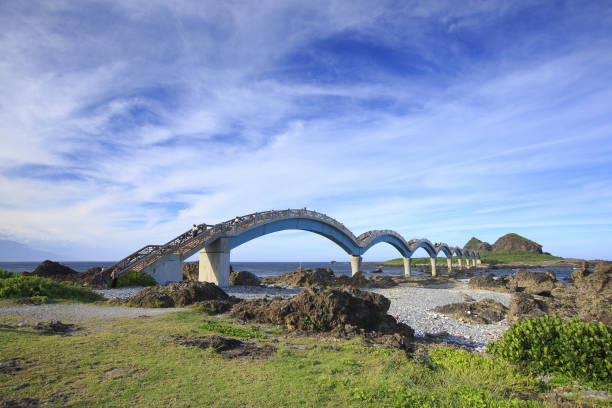 istock Taitung, Sanxiantai 1147706768