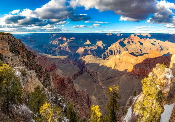scenic view to Grand canyon from mathers point in sunset