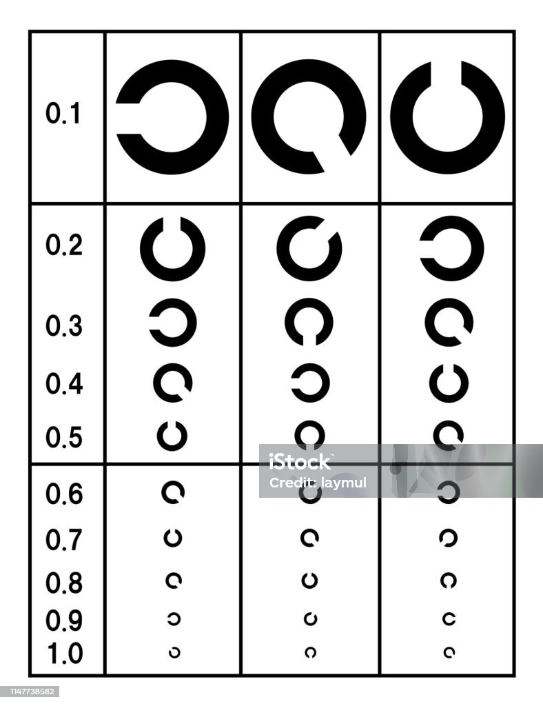 7 Vision Test Vision Test Chart Stock Illustration - Download Image Now - Eye Chart ...