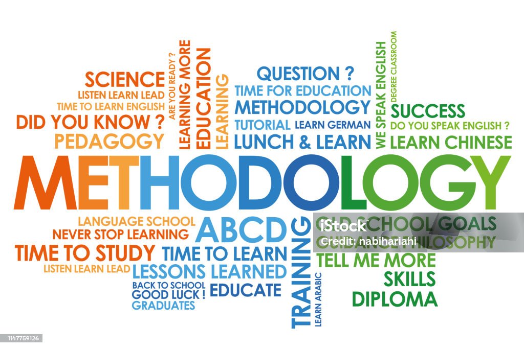 Methoddology Image Methodology Stock Illustration - Download Image Now - Back to School ...