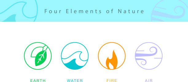 natürliche elemente - die vier elemente stock-grafiken, -clipart, -cartoons und -symbole