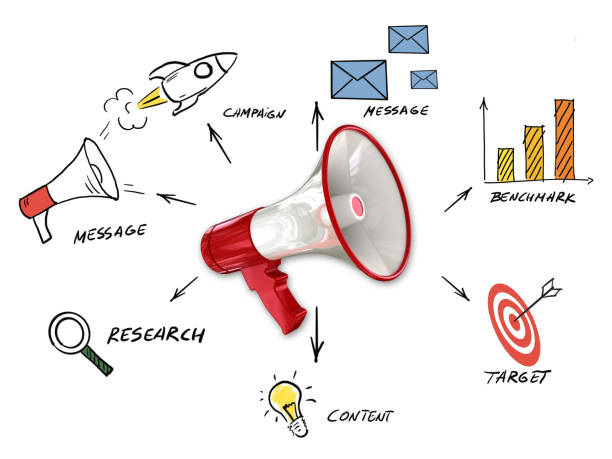istock Marketing megaphone business strategy advertisement 1147782974