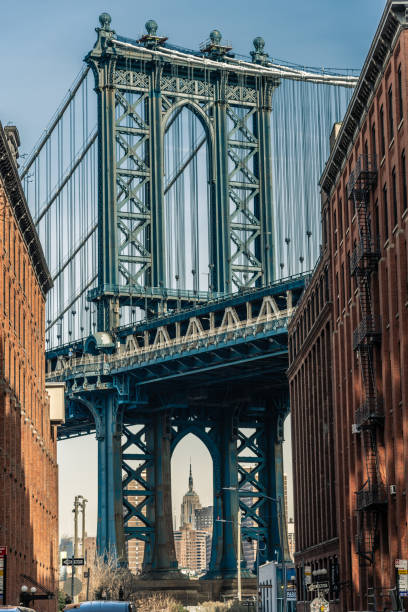istock The Empire State Building framed by the Manhattan Bridge 1147829085