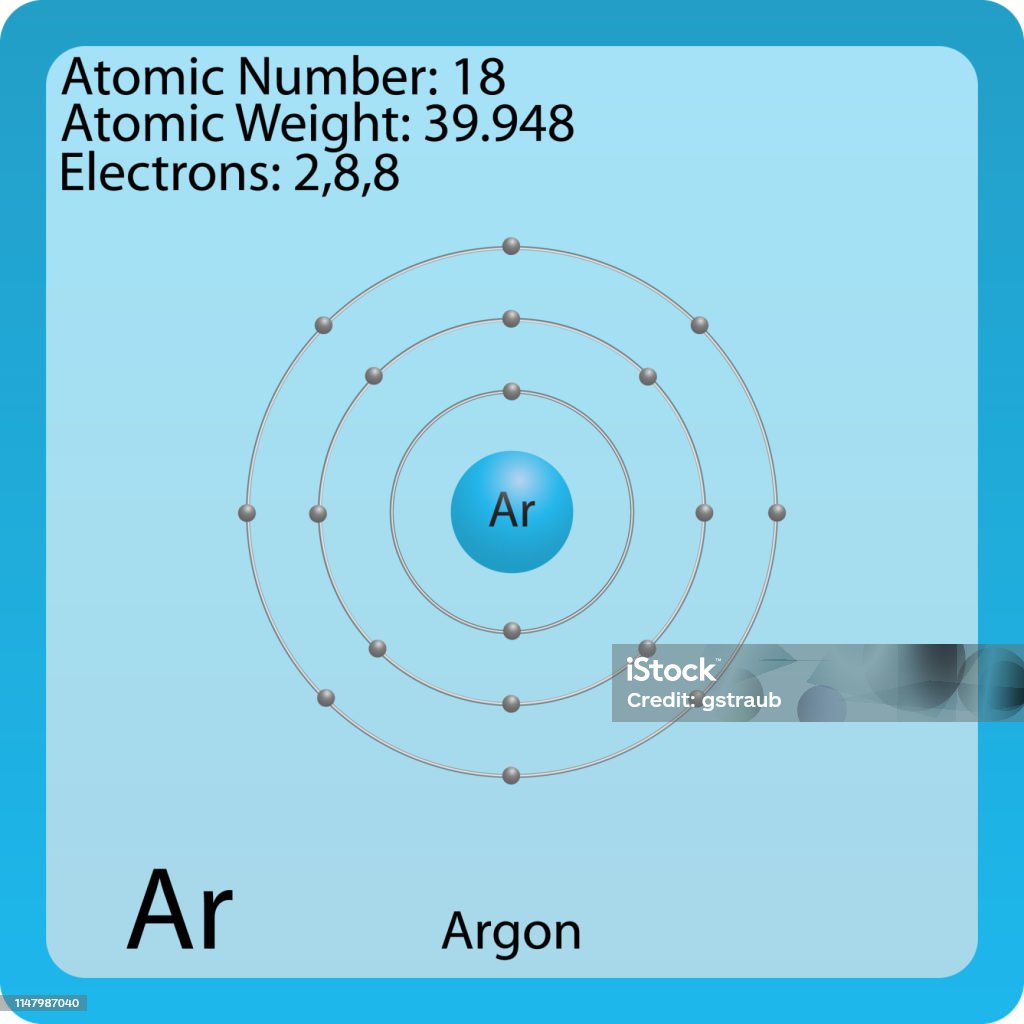 Argon Atomsymbol Stock Vektor Art und mehr Bilder von Argon Argon