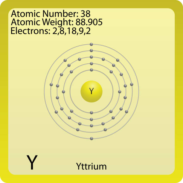 Scandium electron configuration - Stock Image - C029/5028 - Science Photo Librar