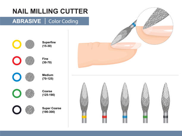 Grinding and Polishing. Different Abrasive Grit Size. Color Coding. Nail Milling Cutter. Vector Illustration Grinding and Polishing. Different Abrasive Grit Size. Color Coding. Nail Milling Cutter. Vector Illustration drill bit stock illustrations