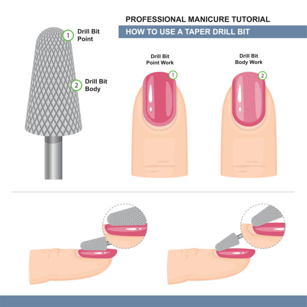 プロのマニキュアチュートリアル。研削と研磨。テーパドリルビットの使い方マニキュア用フライスカッター。ベクターイラスト - file extension点のイラスト素材／クリップアート素材／マンガ素材／アイコン素材