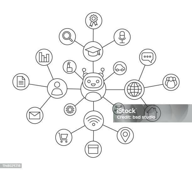 Machine Learning Mind Map Stock Illustration - Download Image Now ...