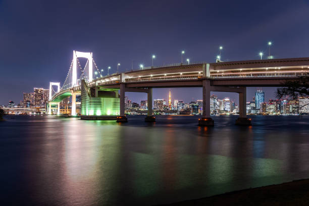 istock View of Rainbow bridge in Tokyo at night 1148189789