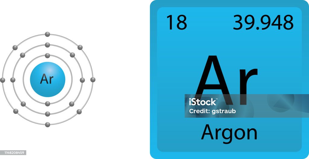 Argon Dot Diagram Solved Electron Dot (Lewis Dot) Diagrams For Each Of
