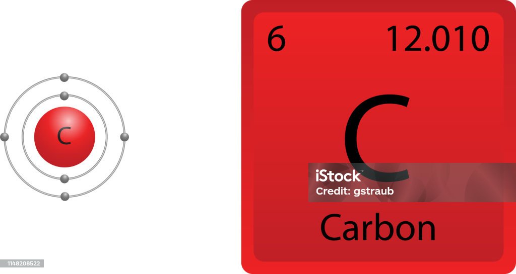 Carbon Shell Pattern Carbon Atom Electron Shell Stock Illustration - Download Image Now ...