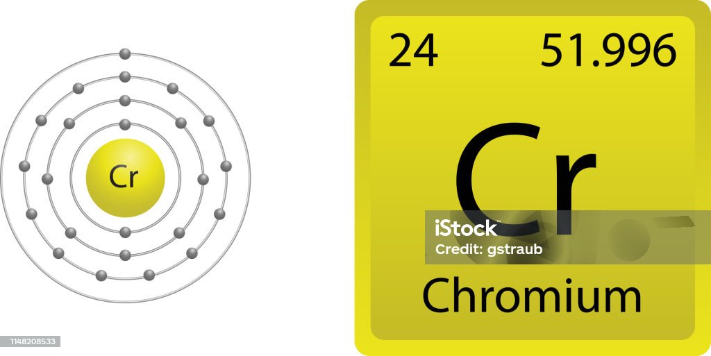 Chromium Shells Chromium Atom Electron Shell Stock Illustration - Download Image Now ...