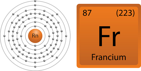 フランシウム原子電子シェル - イラスト素材...