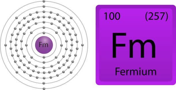 Fermium Atom electron Shell Fermium Atom electron Shell fermium stock illustrations