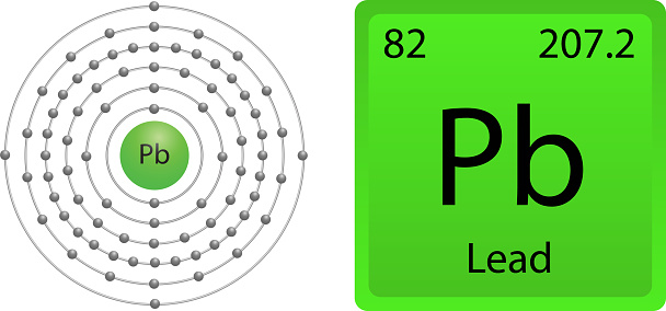 Lead Rlrctron Shell Lead Atom Electron Shell Stock Illustration - Download Image Now - Lead ...