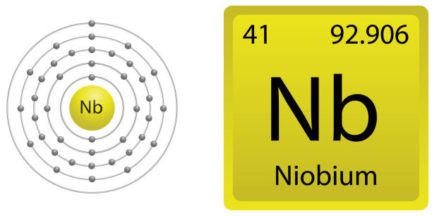 ilustraciones, imágenes clip art, dibujos animados e iconos de stock de la cáscara de electrones de niobium atom - niobium
