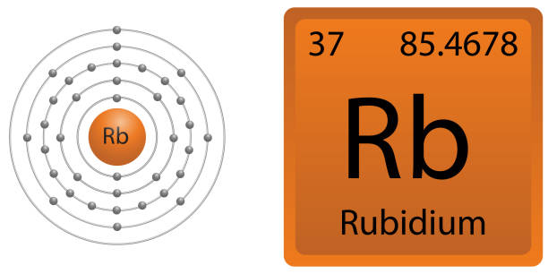 250+ Rubidium Pic Stock Photos, Pictures & Royalty-Free Images - iStock