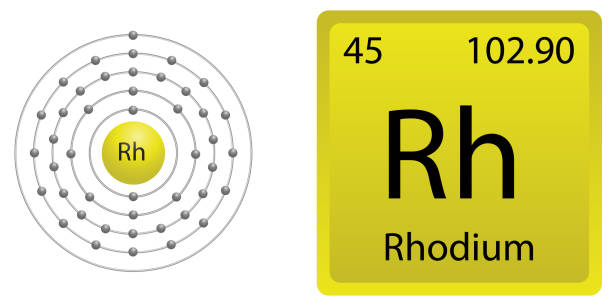 K Shell Binding Rhodium 160+ Rhodium Stock Illustrations, Royalty-Free Vector Graphics & Clip ...