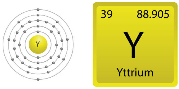 ilustraciones, imágenes clip art, dibujos animados e iconos de stock de yttrium atom electron shell - yttrium