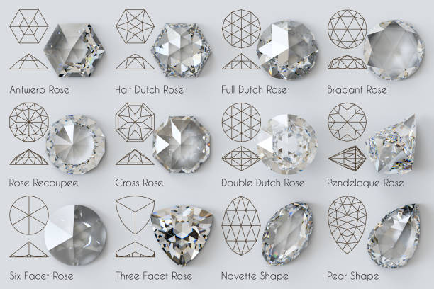 istock Various rose cut diamonds with diagrams, titles on white background. 1148260033