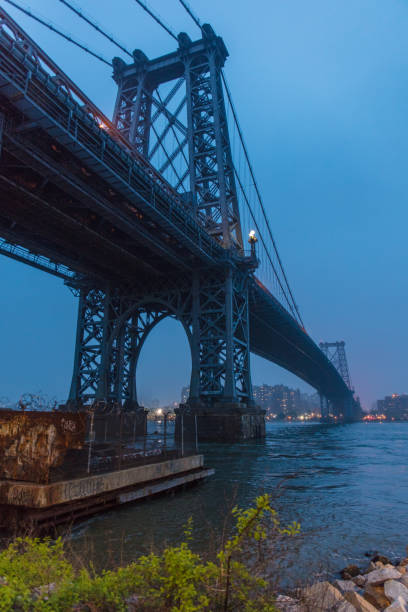 istock williams bridge in new york 1148274364