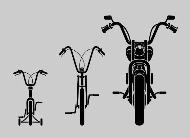 Vector illustration of Chopper Bike Evolution Front View