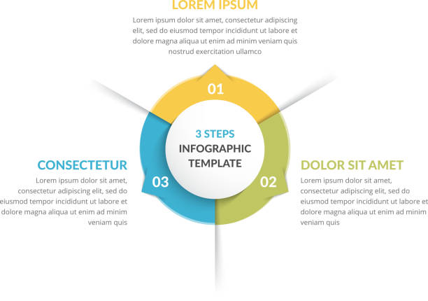 Circle Infographics - Three Elements Circle infographic template with three steps or options, process chart, vector eps10 illustration 3 part circle infographic stock illustrations