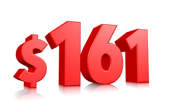istock 161$ One hundred sixty one price symbol. red text number 3d render with dollar sign on white background 1148348334