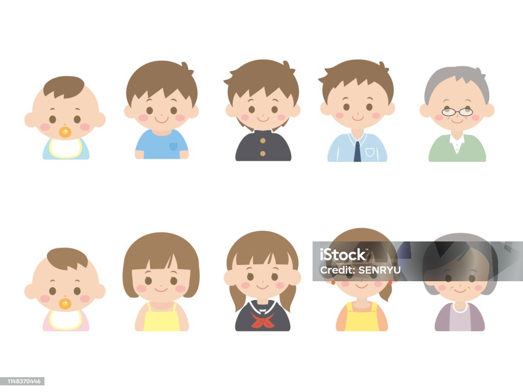 Human growth1 It is an illustration of a Human growth. Family stock vector