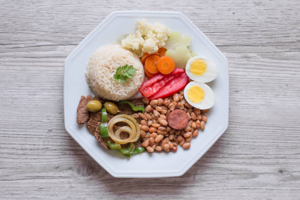 Brazilian food dish - Beans, rice, meat, eggs, salad