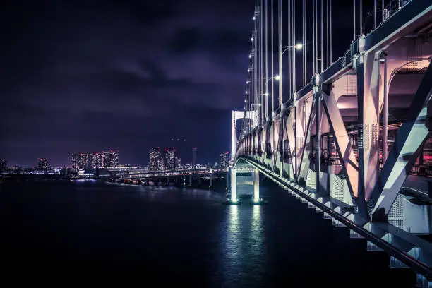 Photo of Tokyo Rainbow Bridge