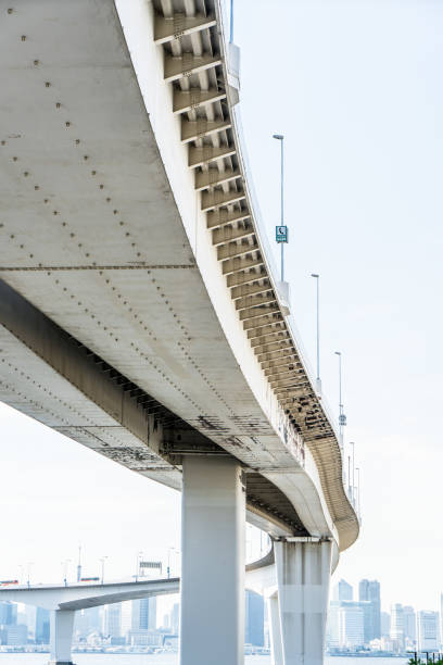 istock Gulf landscape seen from the Fujimi Bridge 1148551732