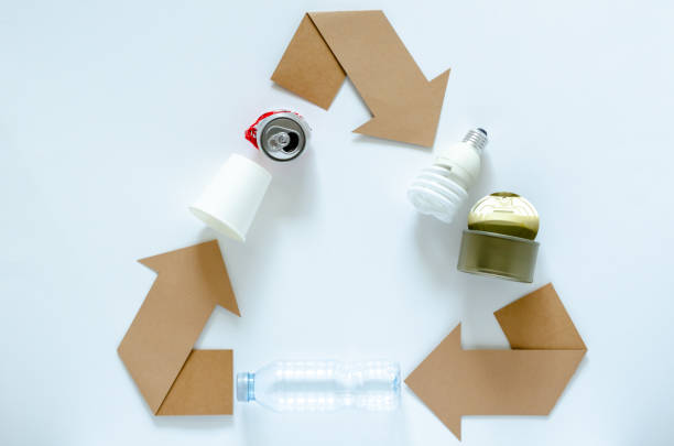istock Recycle eco symbol with materials on white background. 1148583425