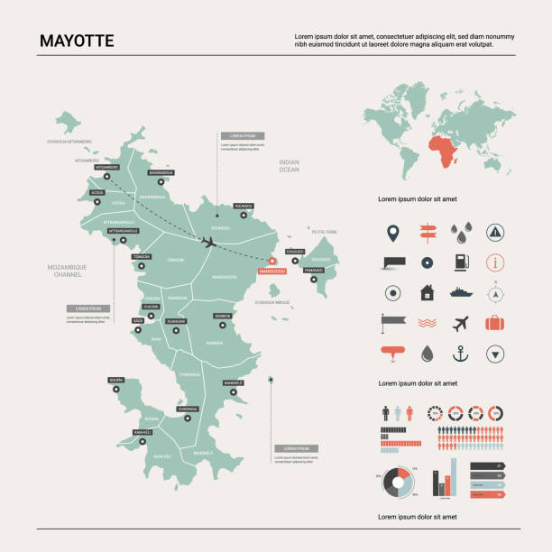 Vector map of Mayotte. Country map with division, cities and capital. Political map,  world map, infographic elements. Vector map of Mayotte. Country map with division, cities and capital. Political map,  world map, infographic elements. mayotte stock illustrations