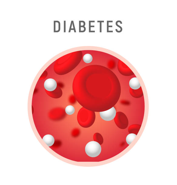 ilustrações de stock, clip art, desenhos animados e ícones de blood sugar diabetes level concept icon symbol. glucose insulin human desease - bloodstream