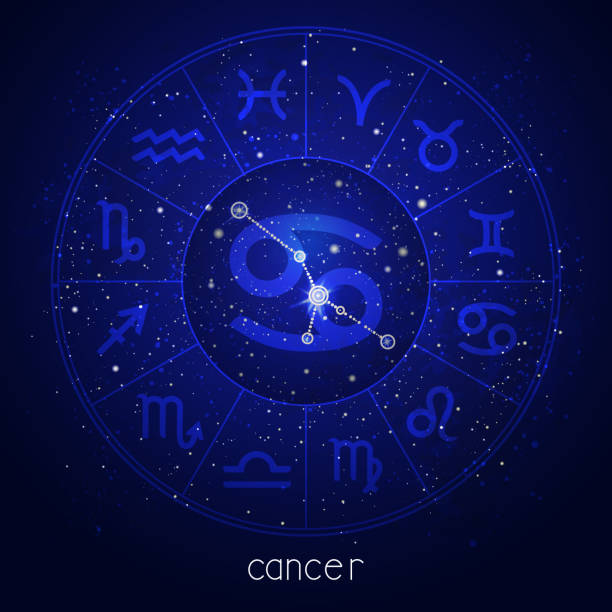 istock Zodiac sign and constellation CANCER with Horoscope circle. 1148731109