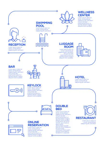 Vector illustration of Hotel Related Vector Concept and Infographic Design Elements in Linear Style