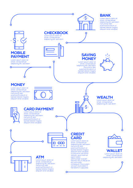 ilustraciones, imágenes clip art, dibujos animados e iconos de stock de concepto de vector relacionado con el dinero y elementos de diseño infográfico en estilo lineal - stack tax paper document