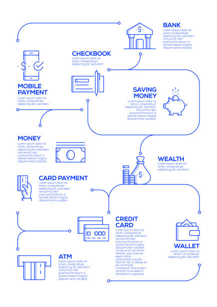 ilustrações, clipart, desenhos animados e ícones de conceito relacionado dinheiro do vetor e elementos do projeto de infographic no estilo linear - stack tax paper document