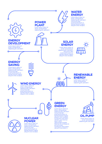 Basic Energy Graphics Power And Energy Vector Concept And Infographic Design Elements In ...