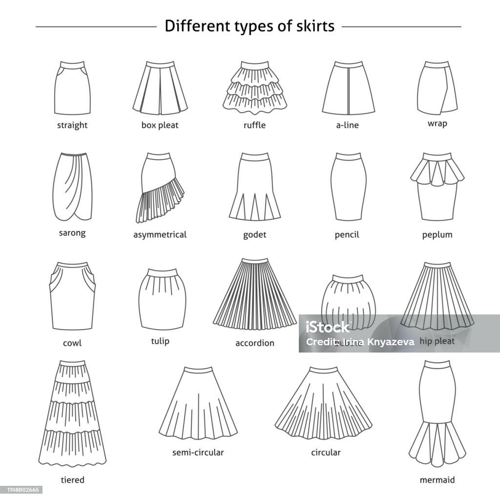 different type de jupe