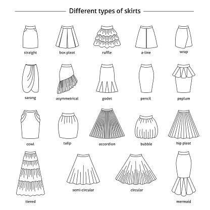 Set of different types of skirts. Thin line icons