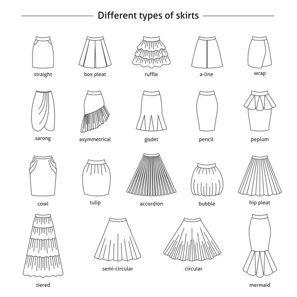 Set of different types of skirts Set of different types of skirts. Thin line icons skirt stock illustrations