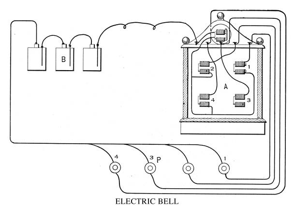 dzwon elektryczny - old fashioned bell doorbell drawing stock illustrations