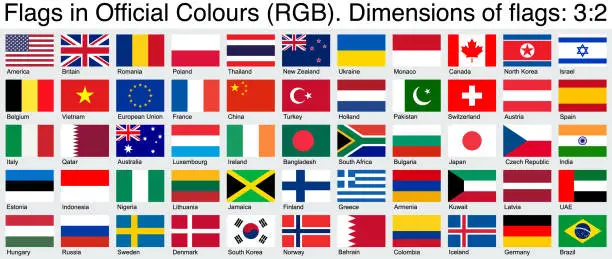 Vector illustration of Official Flags, using Official RGB Colors, Ratio 3:2.