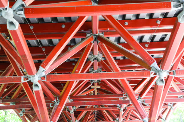 istock Thalkirchner bridge in Munich, Isar, Isarauen 1148837421