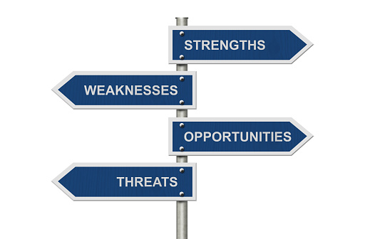 SWOT Strengths Weaknesses Opportunities Threats text on a blue and white road sign isolated over white