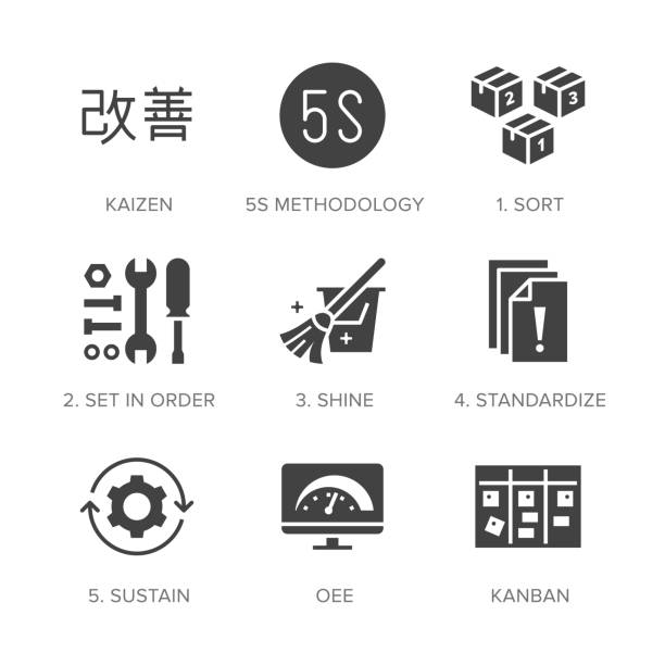 Kaizen, 5S methodology flat glyph icons set. Japanese business strategy, kanban method vector illustrations. Signs for management. Solid silhouette pixel perfect 64x64 Kaizen, 5S methodology flat glyph icons set. Japanese business strategy, kanban method vector illustrations. Signs for management. Solid silhouette pixel perfect 64x64. 5s stock illustrations