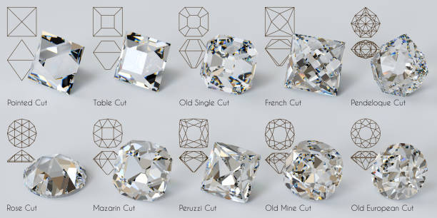 istock Ten antique diamond cuts (isometric view), outlines, titles, on white background 1149015224